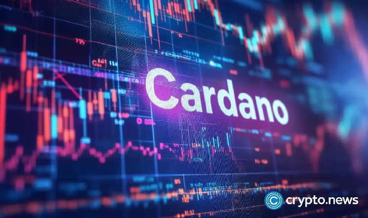 Cardano: прогноз зростання на 70% після критики Ethereum і Solana Хоскінсоном.