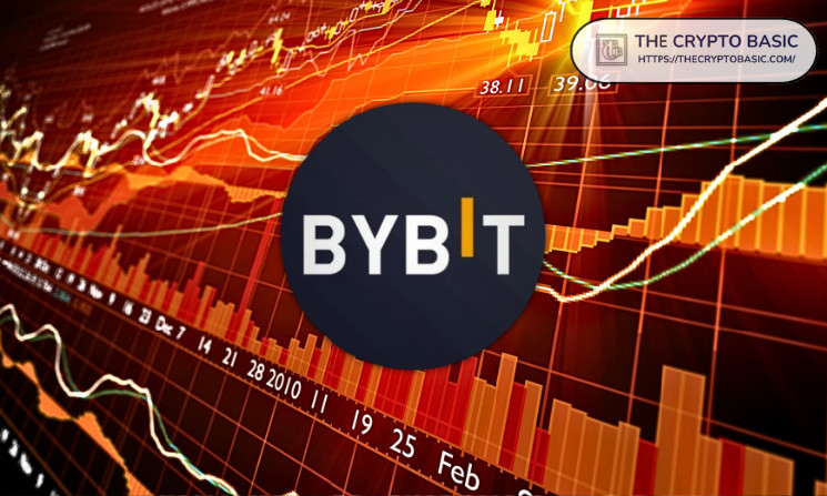 Хакери Bybit відмили 45,900 ETH: що відомо про крадіжку та повернення коштів