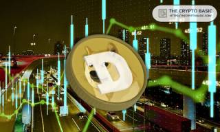 Dogecoin: Скільки має зрости для комфортного виходу на пенсію з 50,000 токенів?