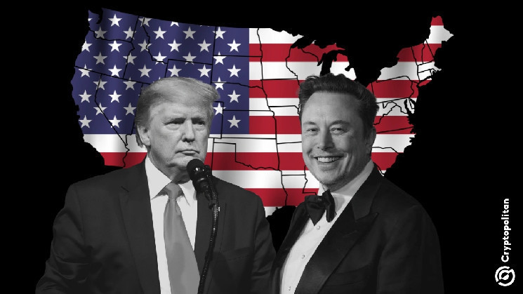 Прогнози Polymarket: Чи досягне DOGE бюджетних обіцянок у 2025 році?