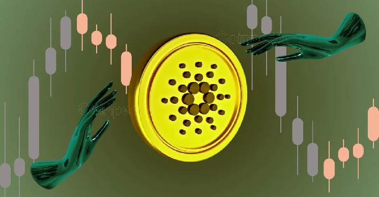 Прогноз ціни Cardano (ADA): чи зможе актив подолати рівень опору $0.65 до 2025 року?