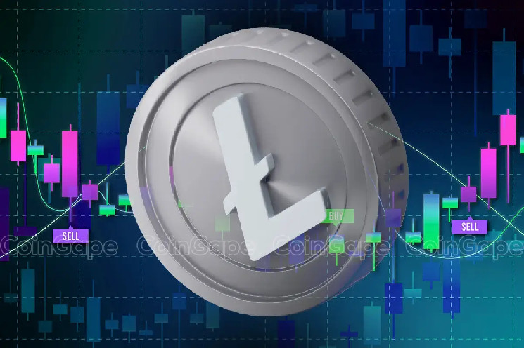 Активність адрес Litecoin може підштовхнути ціну LTC до $200 до квітня