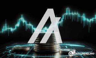 Алгоритм ALGO: Бичачий пробій на $0.35 – Чи збережуться позитивні тренди?