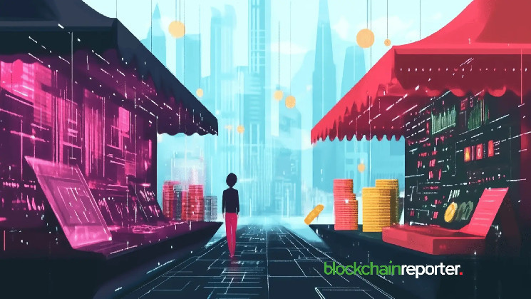 Крипто-лідери: $DOGO, $WEGI та $FLAKY показують нестримне зростання на ринку мем-криптовалют