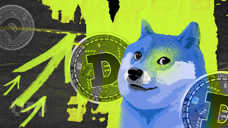 Прогноз роста Dogecoin к 2024 году