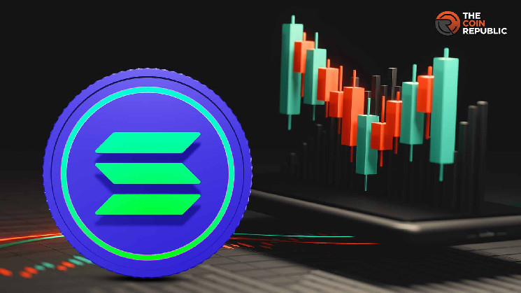 Solana зросла на 20%: що означає оголошення про резерв криптовалют США?