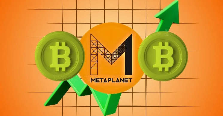 Metaplanet покупает еще 156 биткойнов на 13,4 миллиона долларов, увеличивая свои запасы до 2 391 биткойна