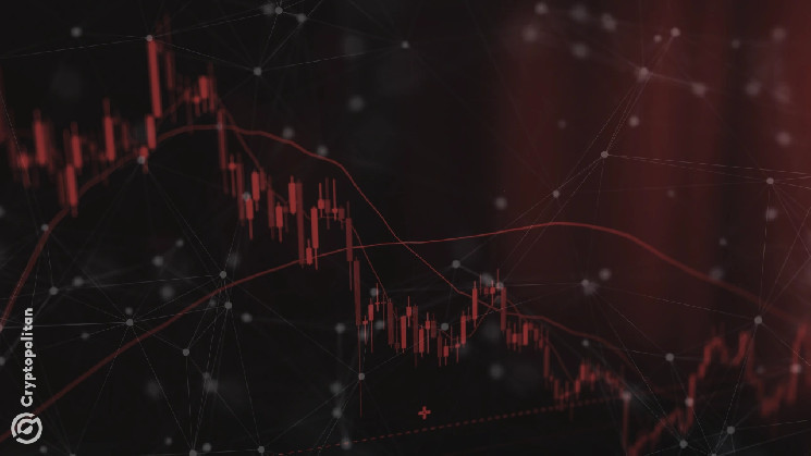 Крипто-ликвидация перевалила за $1 миллиард: медведи на рынке возвращаются?