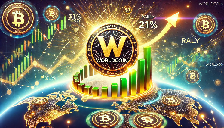 Worldcoin та RedStone: Партнерство для покращення DeFi з безпечними даними на World Chain