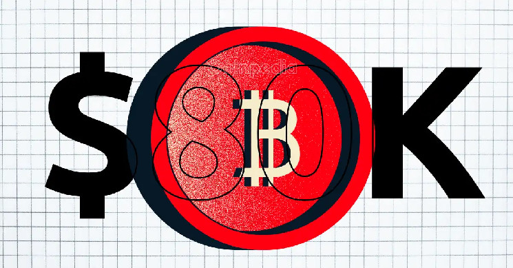 Прогноз Тома Ли: Биткойн может достичь 150 000 долларов в 2025 году, несмотря на рыночные колебания и падение до 62 000 долларов.
