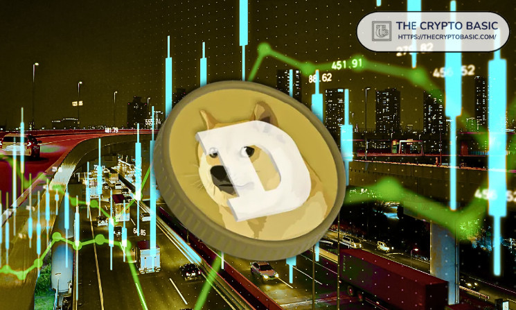 Dogecoin може зрости до $6.24: аналітик спрогнозував приріст на 2871%