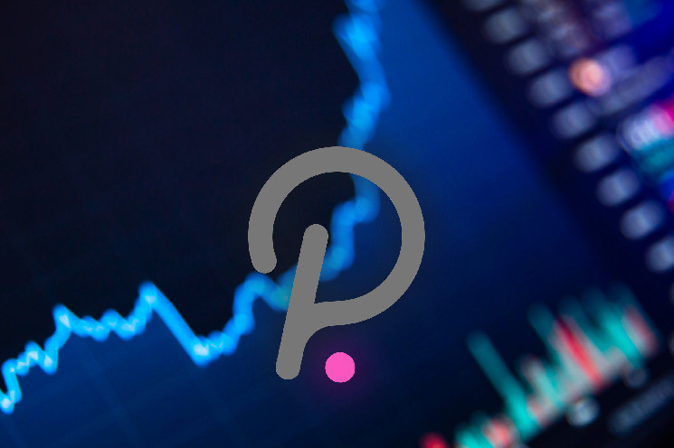 Прогнозы цен на Polkadot: 4 фактора, способствующих росту токена DOT в ближайшее время