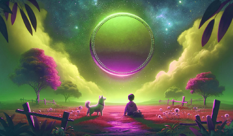 1) Solana мемкойн готується до ривка вгору
2) Ethereum Optimism кращий за Arbitrum
3) ARB розблокування токенів викликає негативну реакцію