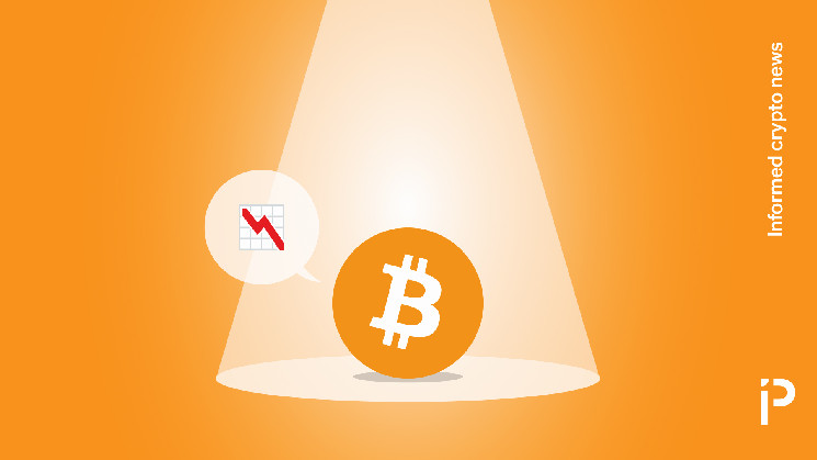 Публичные компании с биткоинами терпят убытки: отставание от золота и индекса S&P 500 в 2025 году