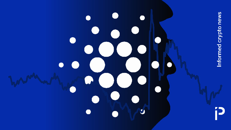 Cardano втратив $15 мільярдів після відмови Трампа від обіцянки щодо Стратегічного резерву