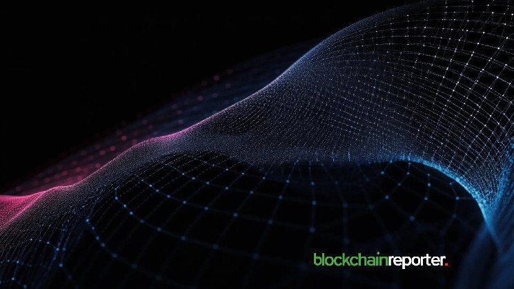 Swell Network интегрирует Распределенных Валидаторов от Obol для улучшения стейкинга Ethereum: безопасность, высокая производительность и больше вознаграждений.