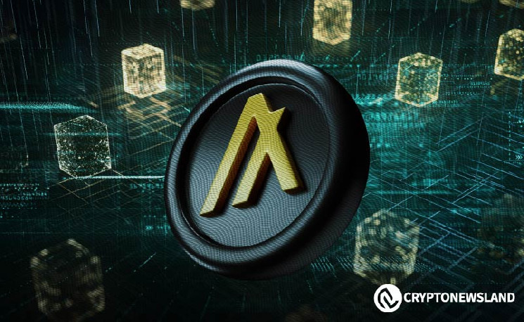 Прогноз роста ALGO в статье