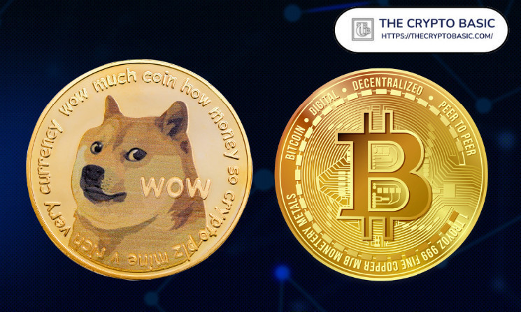 Яка ціна Dogecoin, якщо Bitcoin досягне ринкової капіталізації $10 трлн?