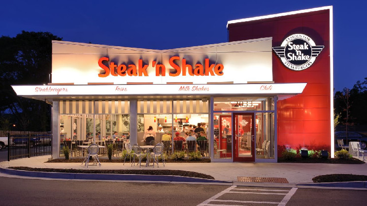Steak ‘n Shake обсуждает принятие биткойнов в ресторанах после поста на платформе X и поддержки энтузиастов криптовалюты.