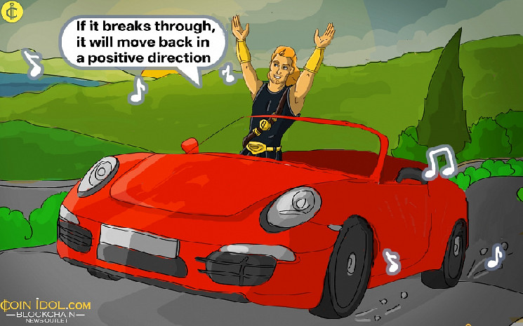 Ethereum на межі: чи зможе подолати рівень $2,000?