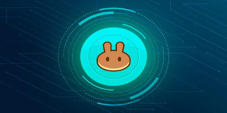 PancakeSwap (CAKE): Зростання на 15% та перспективи на ринку