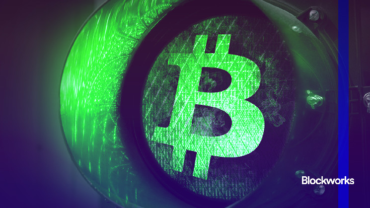 Криптовалютні ринки: нові можливості для зростання за даними Kaiko