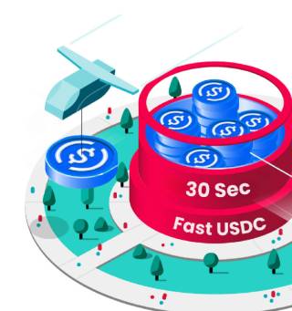 Agoric та Noble запускають Fast USDC: миттєві міжлінійні трансфери за допомогою Noble Express