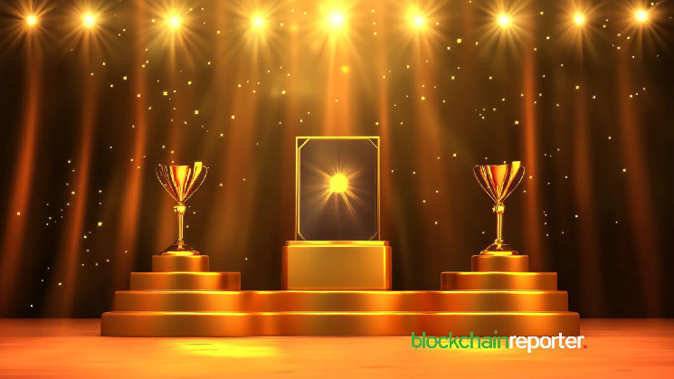 ICP очолює рейтинг DAO за соціальною активністю: дані та тенденції