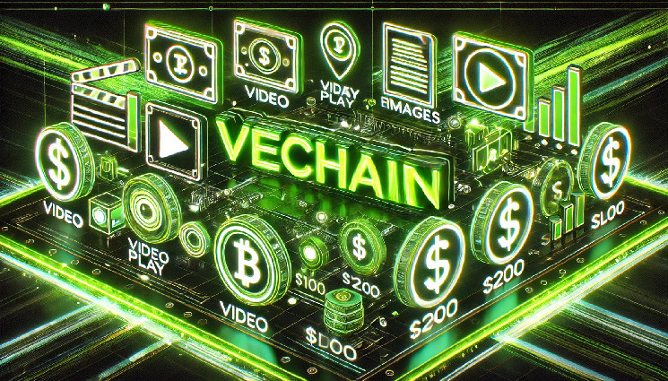 VeChain запускає кампанію Ve-2-Earn: вигравайте до $500 у VET за створення контенту про VeBetter!