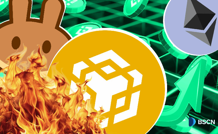 BNB Chain: Рекордний зріст обсягу торгівлі у 2025 році перевищує Ethereum