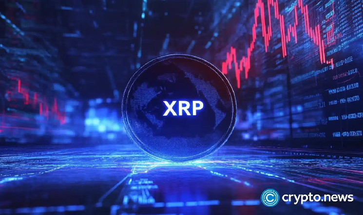 Bitnomial запускает фьючерсный контракт на XRP после отмены иска SEC против Ripple