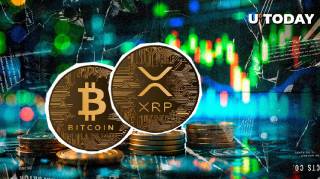 XRP демонстрирует силу против Bitcoin: золотой крест указывает на возможный бычий прорыв