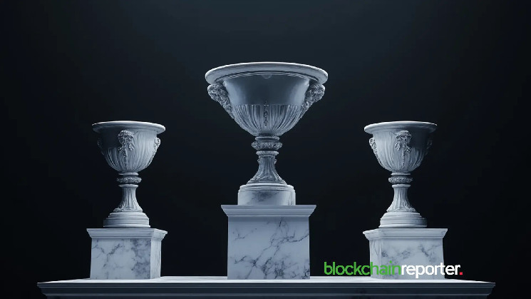 15 Найбільш Іскриваних Криптовалют: RED, BMT, ZK, PLUME, ZRO Лідирують у Пошуках