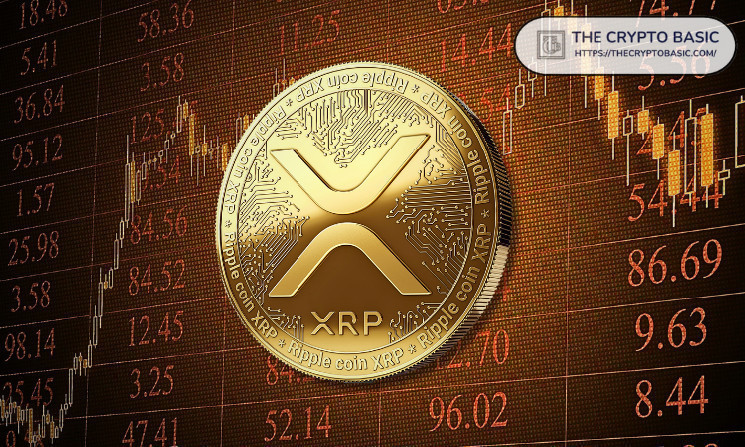 Перешкоди для зростання ціни XRP: маніпуляції та стратегія довгострокового утримання інвесторів