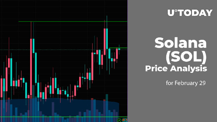 Прогноз ціни Solana (SOL) на 29 лютого: рост до $160 очікується