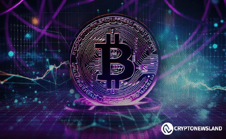 Риски предсказания цикла рынка Биткойна