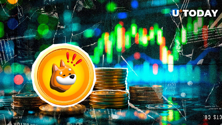 Солана Dog-Coin BONK: зростання на 35% без явних причин
