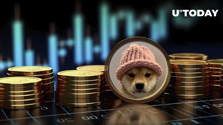 Недавняя транзакция на WIF привлекает вниманиерынка альткойнов