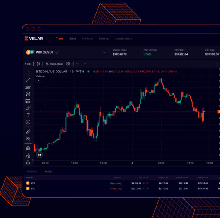 Velar запускает первый Bitcoin-нативный бессрочный DEX на базе Stacks
