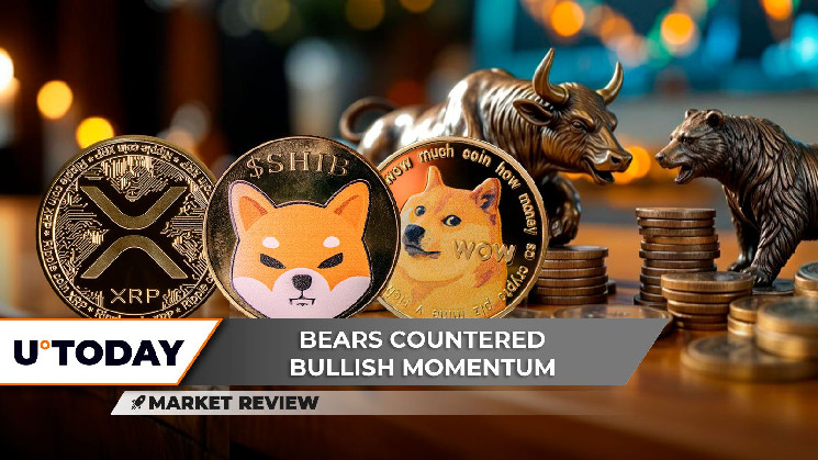 XRP на грани падения до $2, Shiba Inu теряет бычью динамику, Dogecoin рискует упасть ниже $0.10
