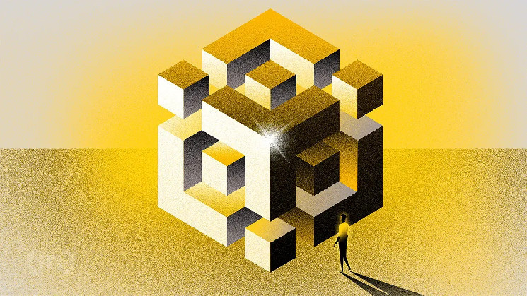 Бинанс удерживает 41,87% рынка криптоторговли на фоне централизованных угроз и возможного роста Биткойна