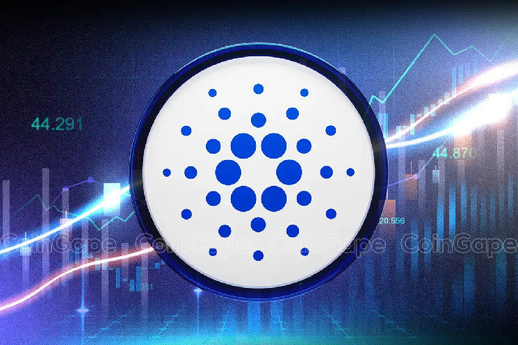 Прогноз цін на Cardano: Чарльз Хоскінсон підтверджує партнерство з RLUSD Ripple