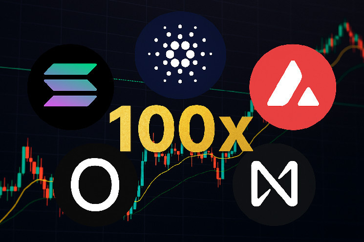 Чотири суперники Ethereum, які можуть забезпечити 100-кратний прибуток до кінця квітня