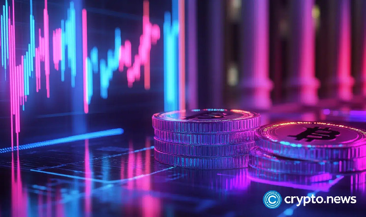 MEW вырос на 20% после листинга на Binance Alpha: трейдеры ждут дальнейшего роста