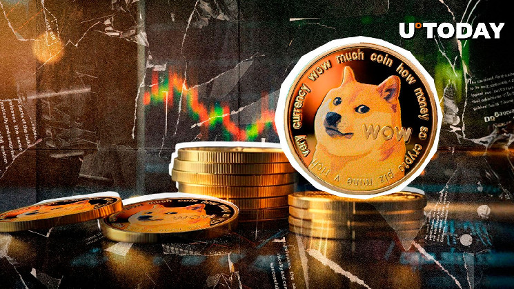 Dogecoin на межі: критичні рівні для інвесторів та можливі сценарії руху ціни