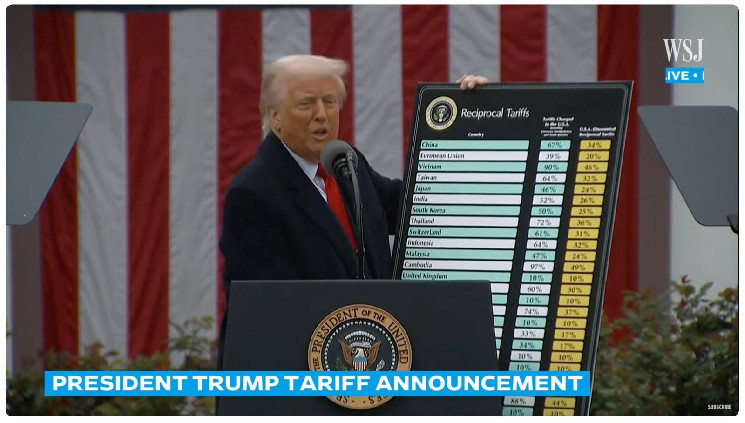 Тарифна війна Трампа: вплив на біткоїн та європейський крипторинок