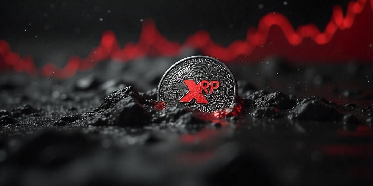 Падіння ціни XRP нижче $2: що це означає для крипто-ринків?