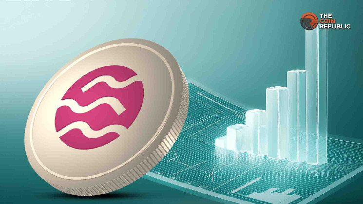 Проблеми зростання ціни SEI: ведмежий настрій та рекордна активність на DEX