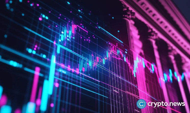 Cboe Global Markets анонсирует запуск фьючерсов на биткойн в апреле 2023 года