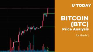 Прогноз ціни Bitcoin (BTC) на 2 березня: $61,864 - можливі корекції до $61,000.